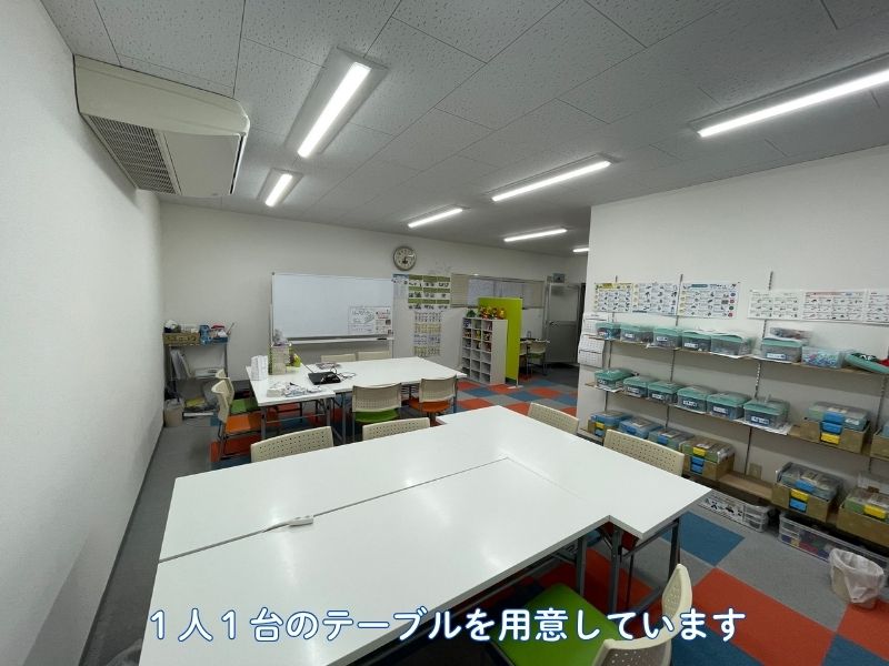 キープオンラボ