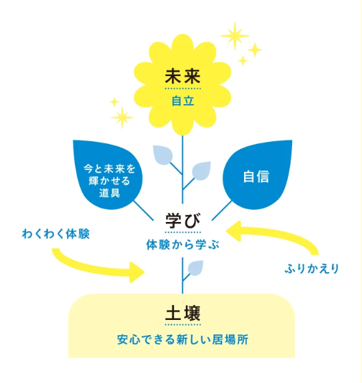 スクリーンショット 2026-05-25 194511